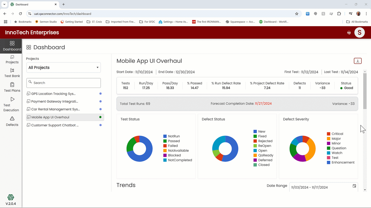 Software QA Consulting | CelticQA Solutions