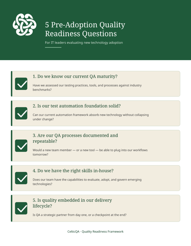 Five pre-adoption quality readiness questions for IT leaders