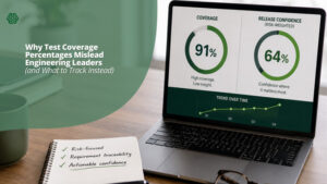 Laptop dashboard comparing 91% test coverage with 64% risk-weighted release confidence, highlighting risk-focused QA metrics and requirement traceability.